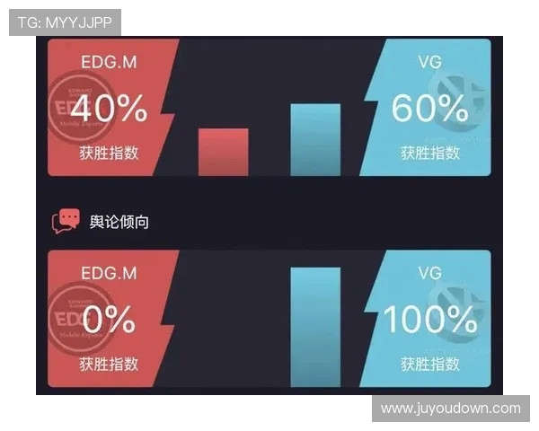 EDG战术解析：王者荣耀中的控制体系与团队协作策略探讨