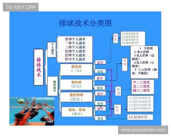 上海排球队的节奏体系与排球战术的深度解析与应用探讨