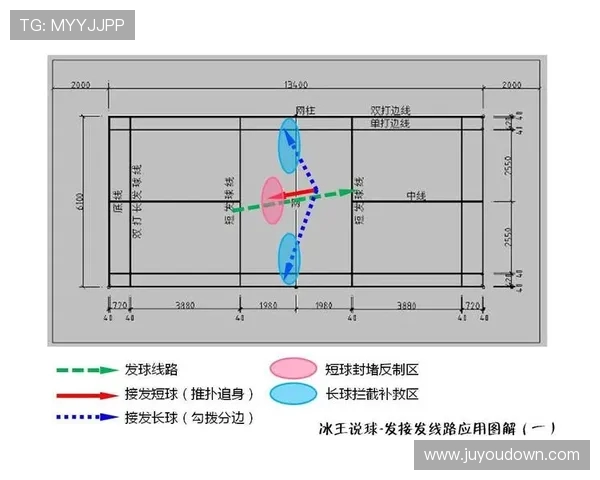 北京篮球队的比赛节奏分析与战术得失探讨