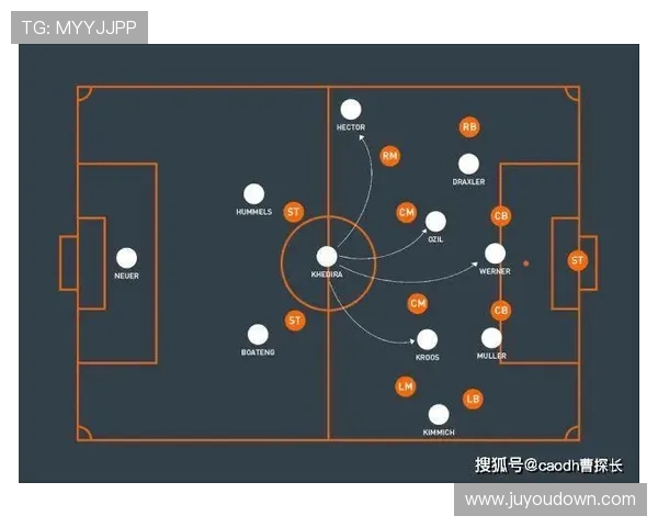 北京足球队在世界杯中的战术解析与表现评估分析