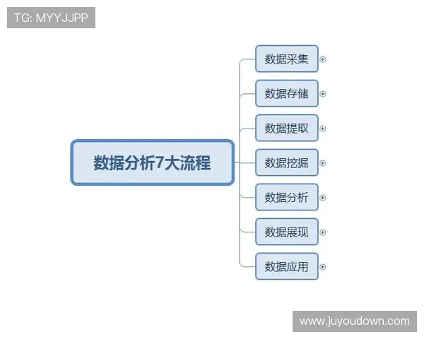 南京篮球队配合表现的数据分析与战术优化研究
