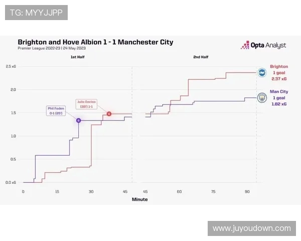曼联与国米历史交锋回顾及战绩分析 曼联与国米历史交锋回顾及战绩分析