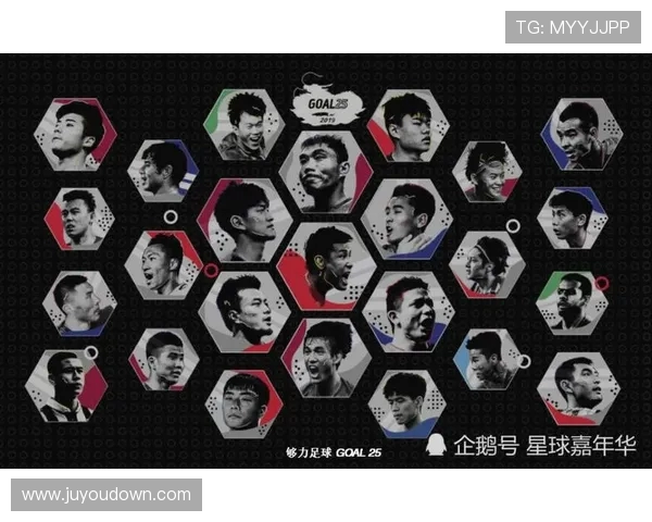 北京足球队在足球战术排行榜中荣登第六名引发热议 北京足球队在足球战术排行榜中荣登第六名引发热议