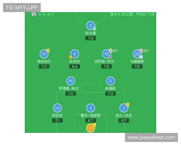 南京足球队进攻战术解析与球员表现全面分析