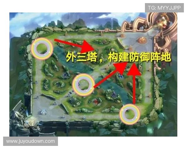 王者荣耀战术解析：IG战队防守体系的深度剖析与应用技巧