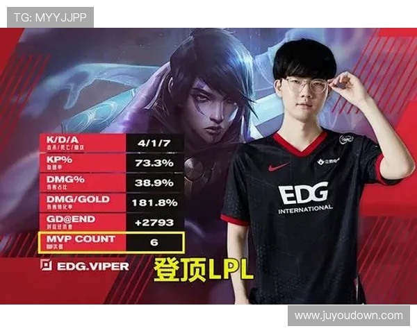 赛后分析EDG与V5对决中的战术灵活性与团队协作表现