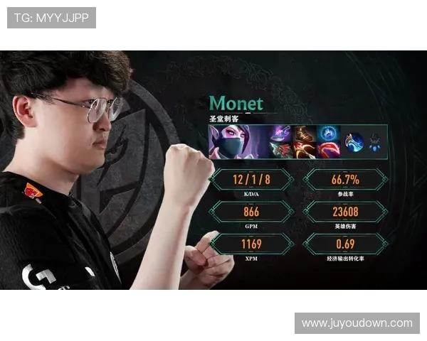 DOTA2意识排行榜最新出炉IG战队稳居第一名引发热议