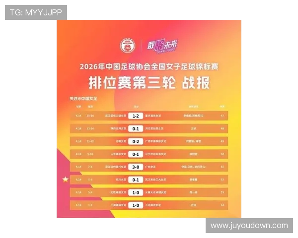 武汉足球队荣登全国足球比赛经验排行榜第九位展现实力与潜力